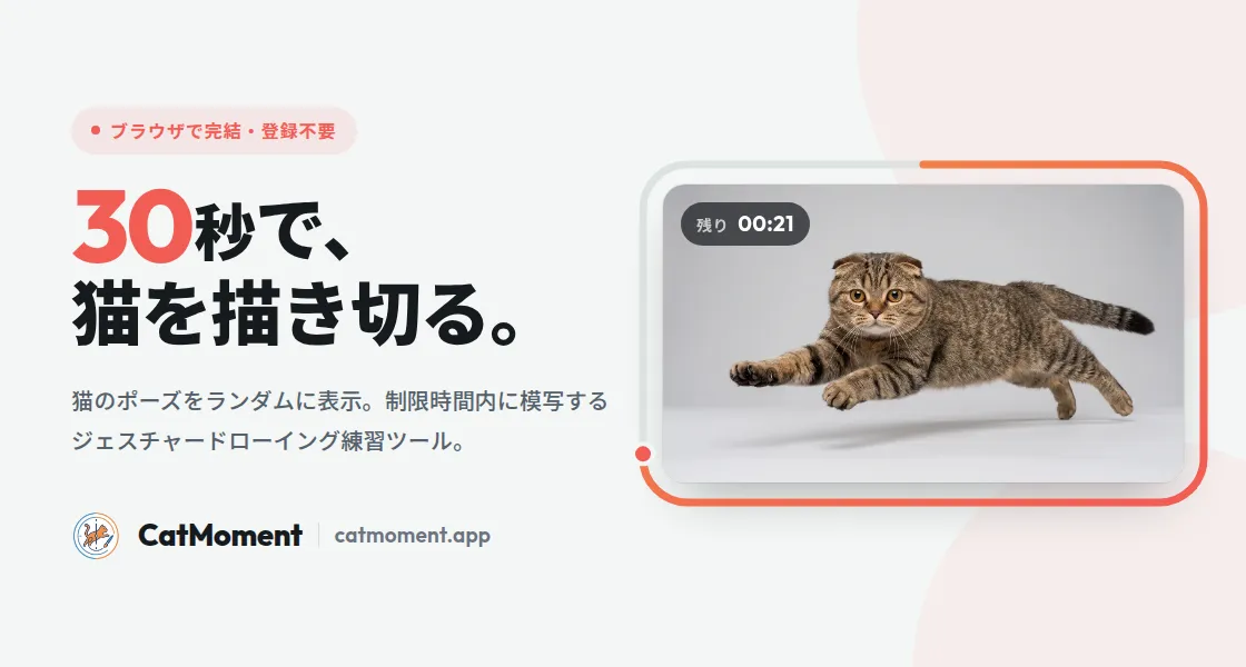 「30秒で、猫を描き切る。」というコピーと、残り時間00:21のタイマー付きで跳ぶ猫の写真を配したCatMomentの紹介画面