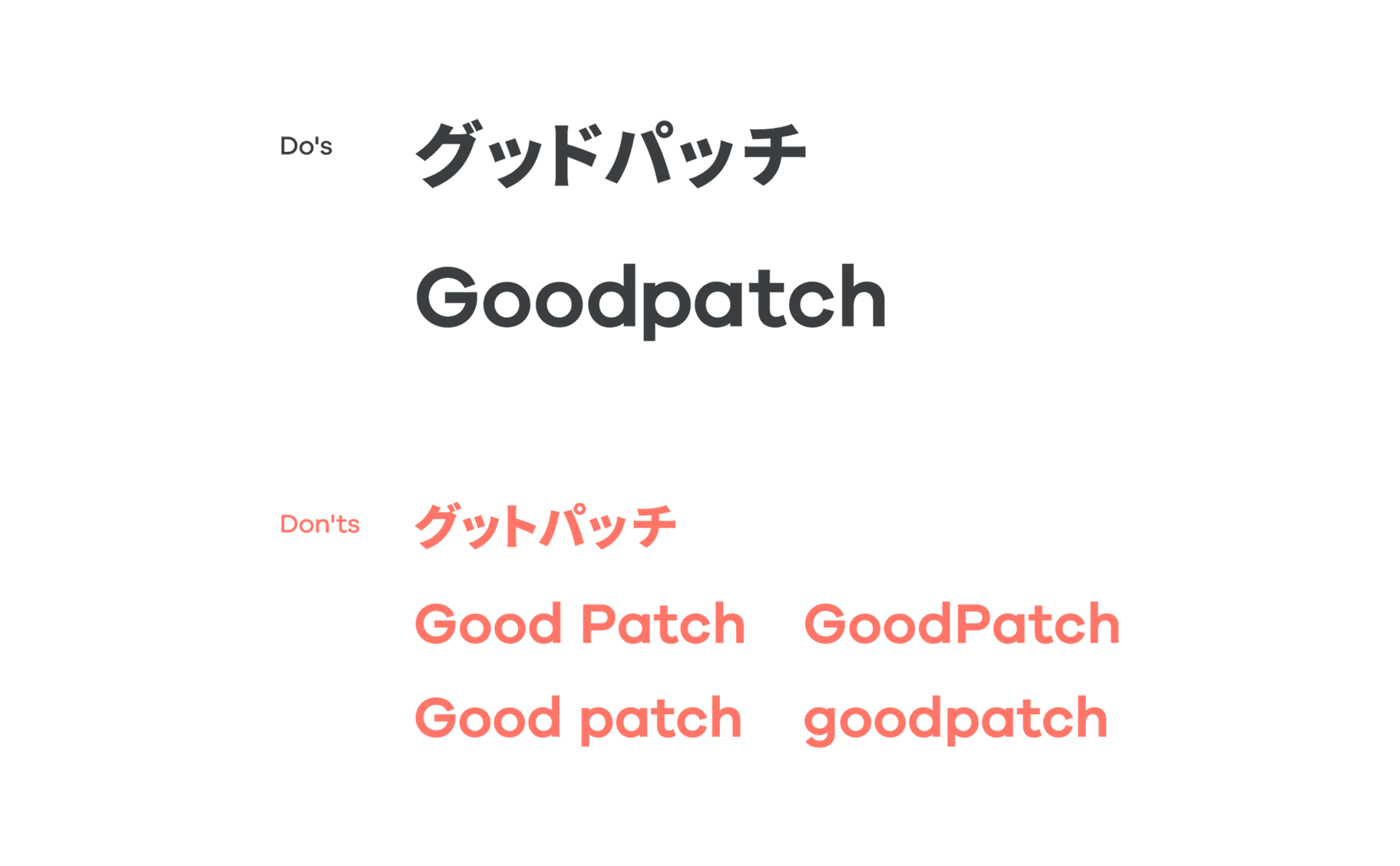 Correct everyday forms Goodpatch and グッドパッチ, with examples of incorrect capitalization and spacing