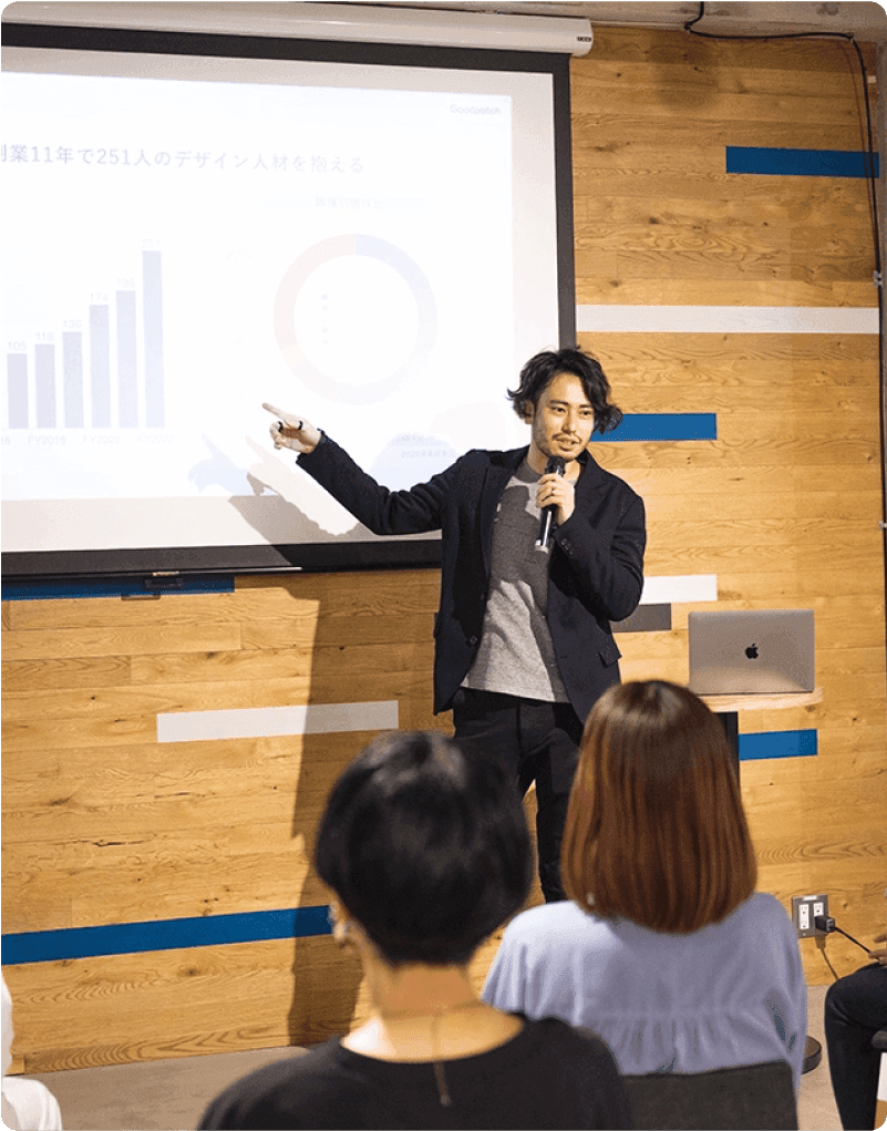 A workshop for designing customer experiences