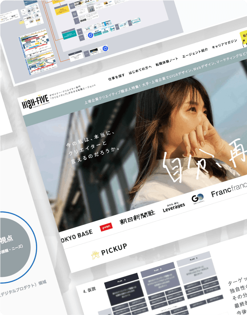 Brand experience design