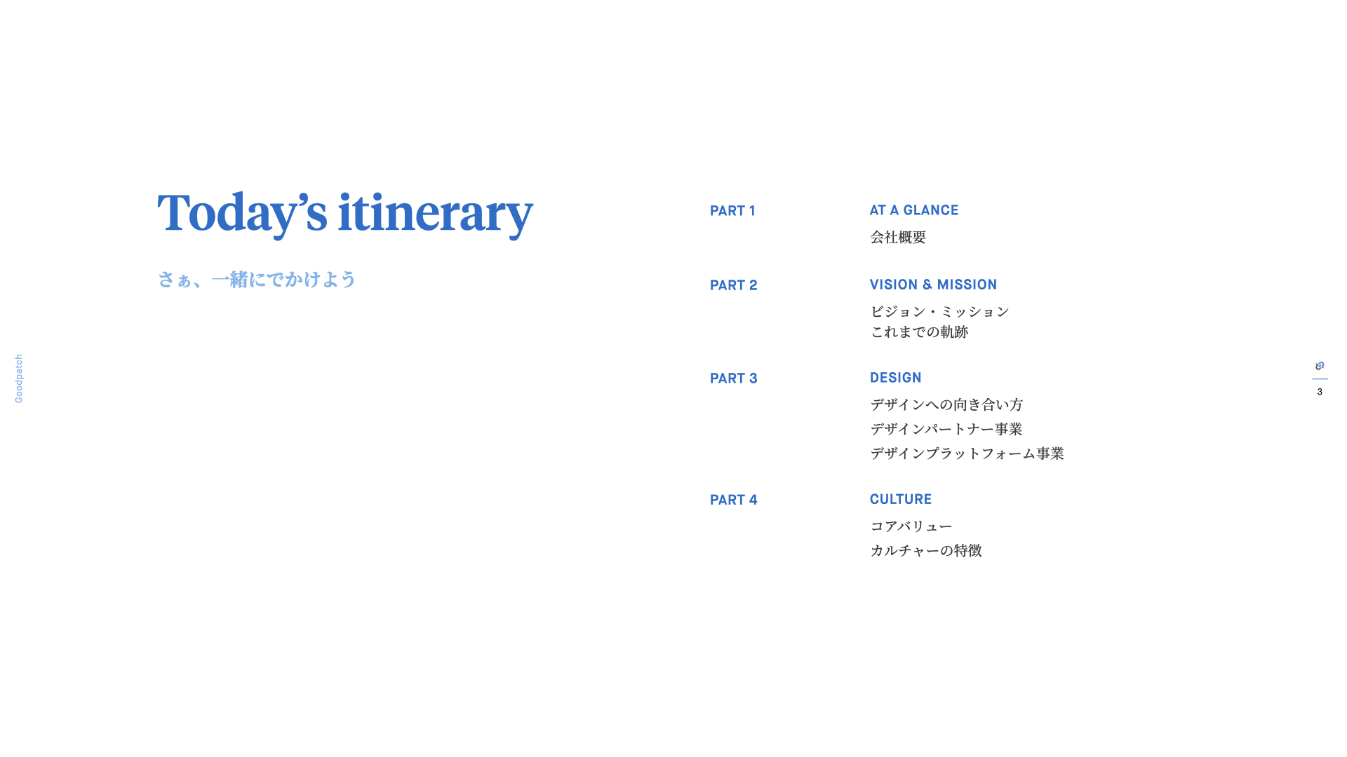 Today’s itinerary. さぁ、一緒にでかけよう。 PART 1  AT A GLANCE 会社概要 PART 2 VISION & MISSION ビジョン・ミッション これまでの軌跡 PART 3 DESIGN デザインへの向き合い方 デザインパートナー事業 デザインプラットフォーム事業 PART 4 CULTURE コアバリュー カルチャーの特徴 